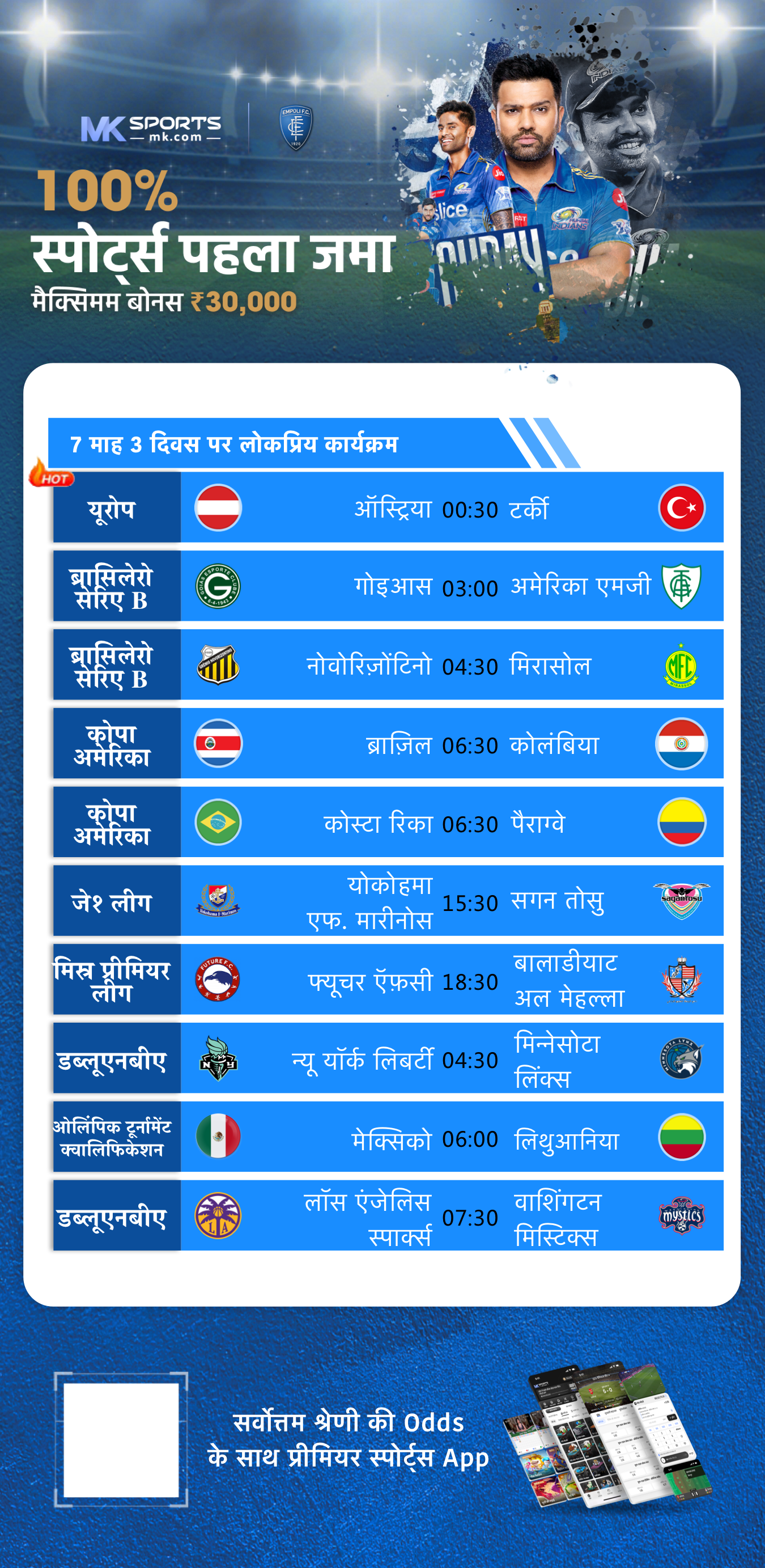 ज्वालामुखी विस्फोट में निकलने वाला लावा कहाँ एकत्रित रहता है