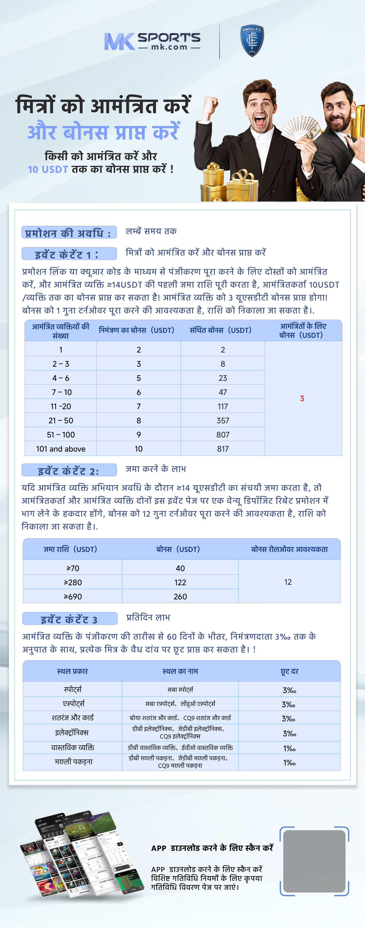 18 tarikh ka lottery sambad