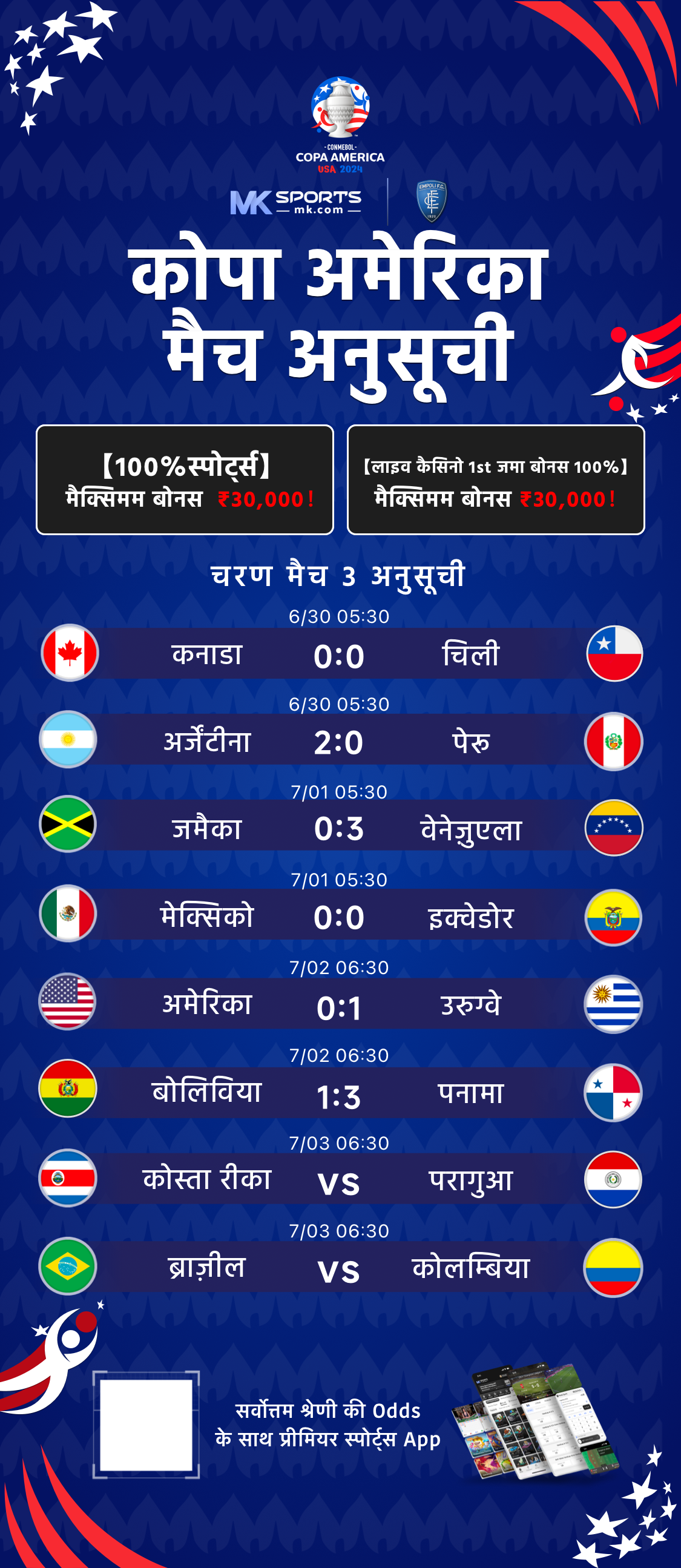 Bhootnath Day Panel Chart Bhootnath Day Result