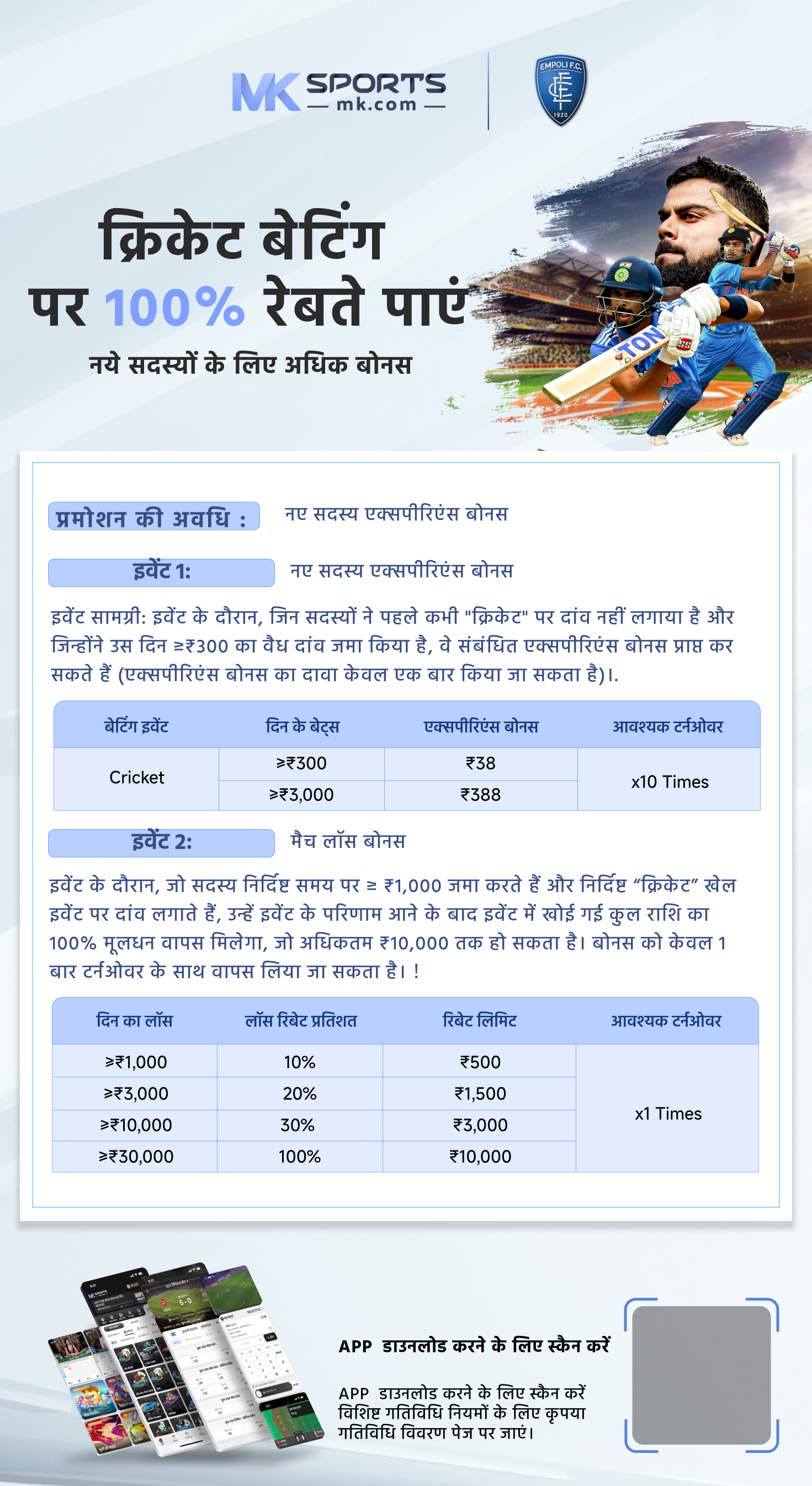 cidco lottery 2025