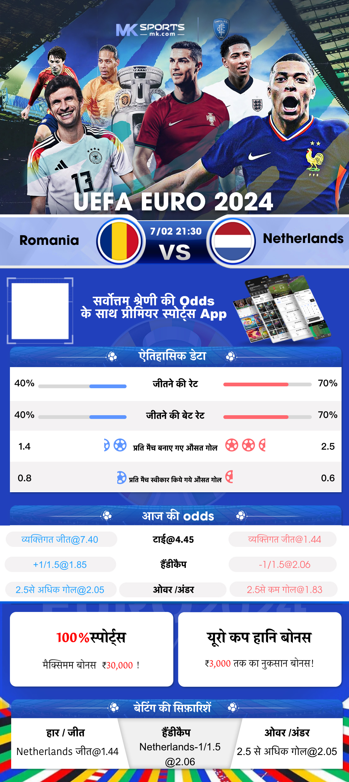 europe international romania t10 2024