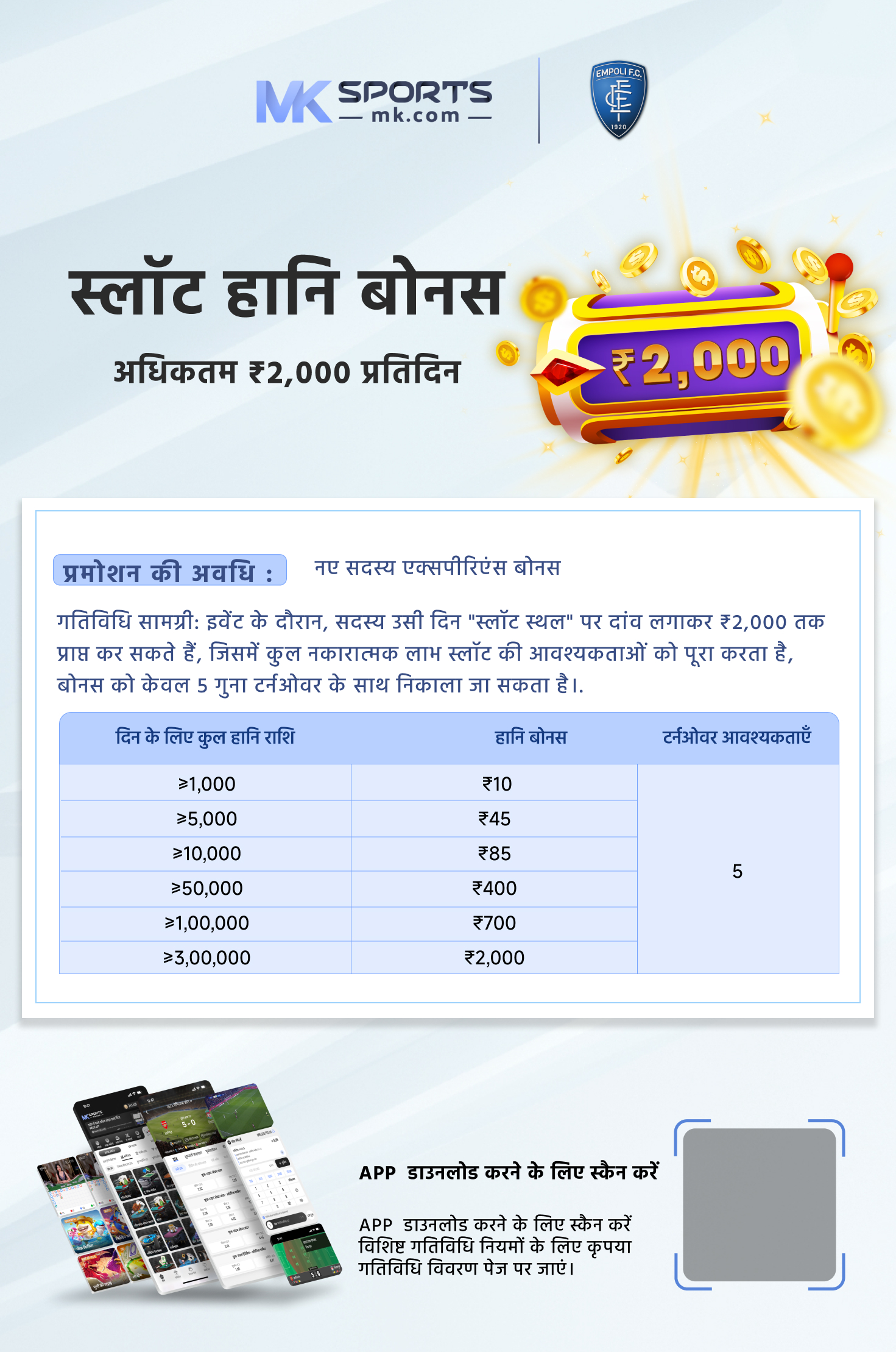 golden bhavishya rashi result