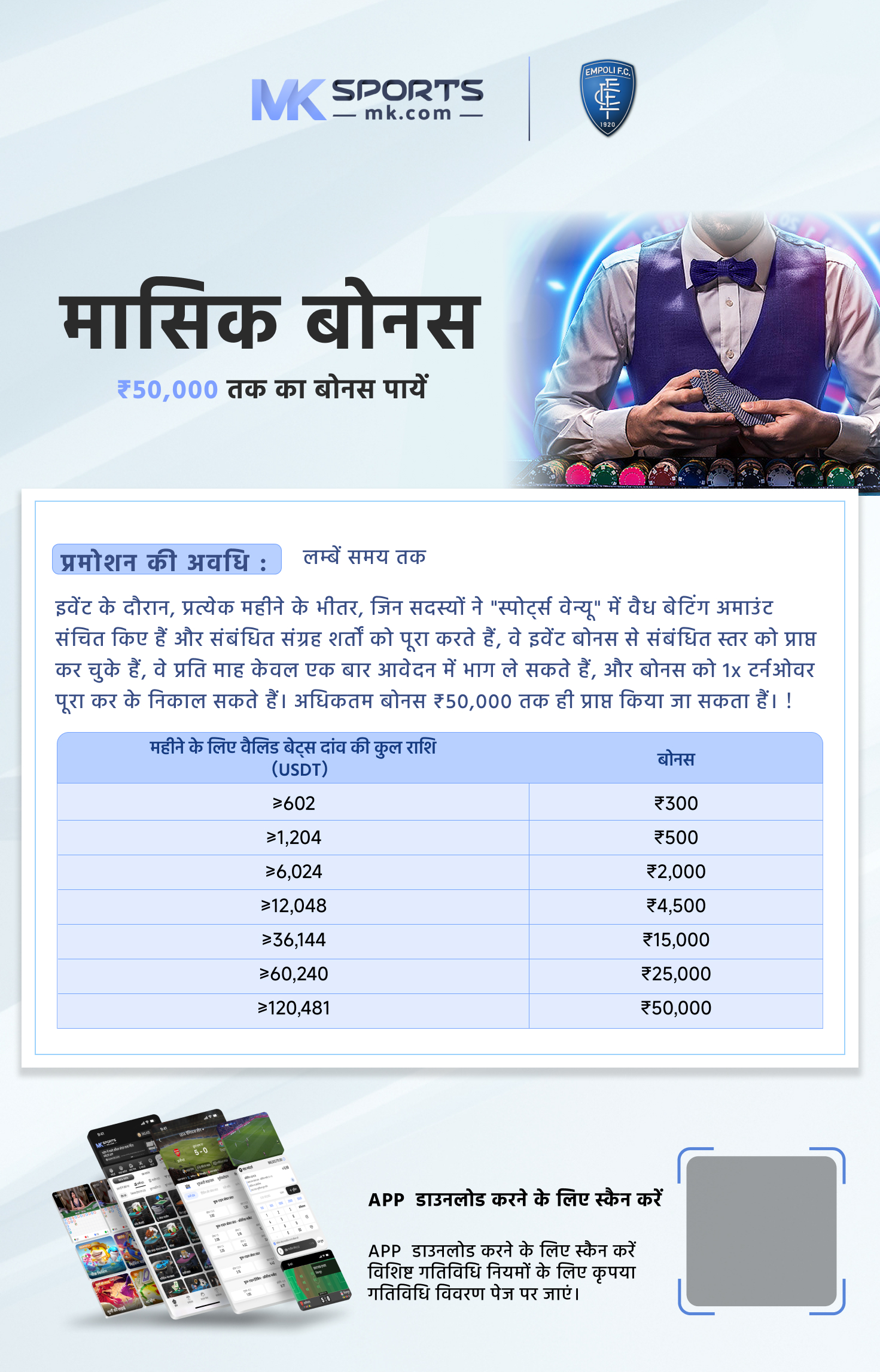 hanuman lottery