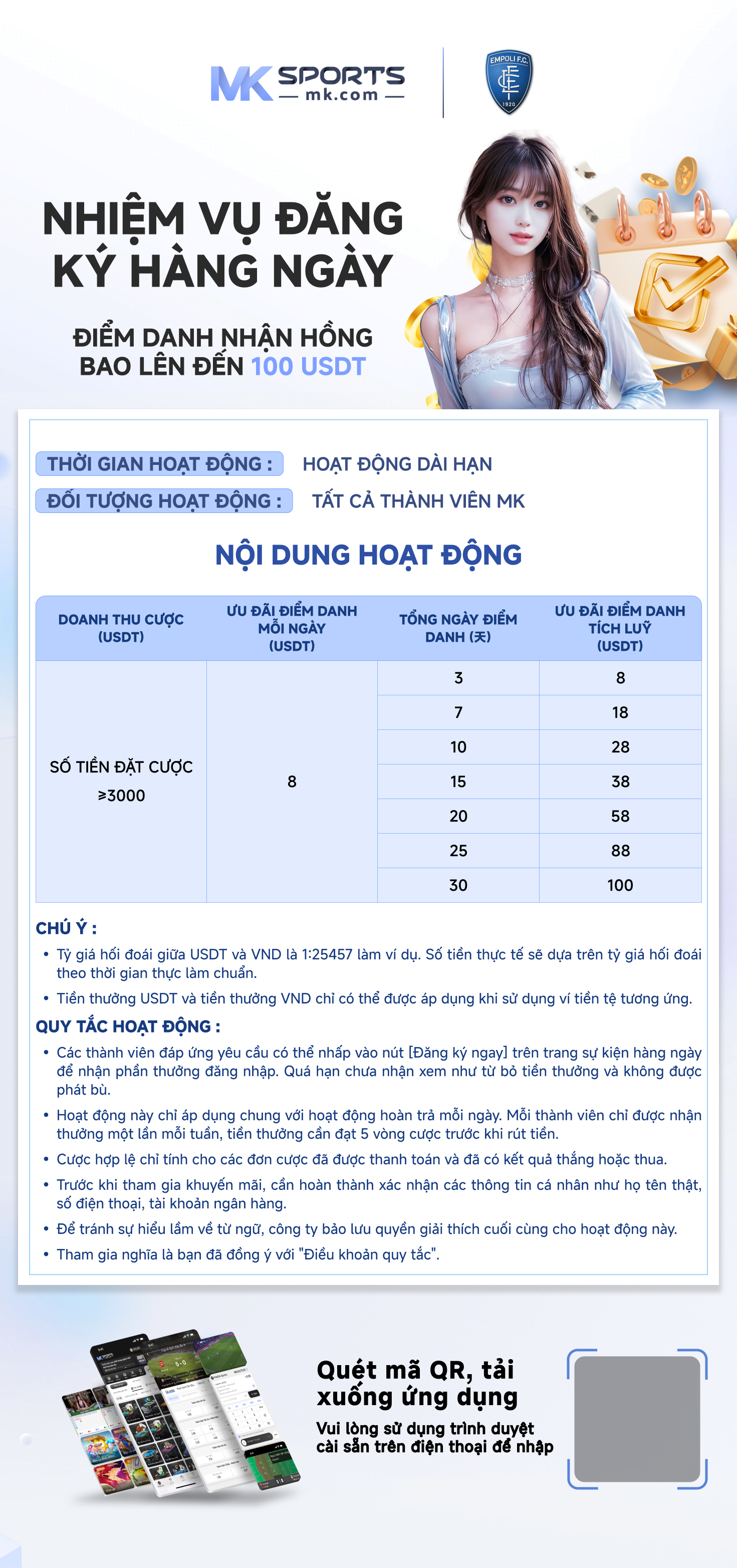 satta king mohali chart