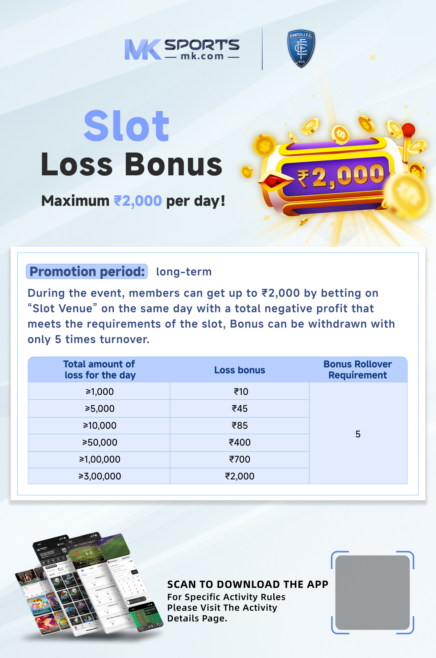 Singapur Satta Result Chart of July 2024 with Gali -